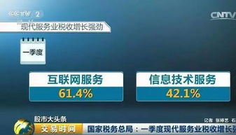 國(guó)家重拳出擊整治互聯(lián)網(wǎng)信息技術(shù)服務(wù)行業(yè)，永春人錢(qián)包將迎新變化
