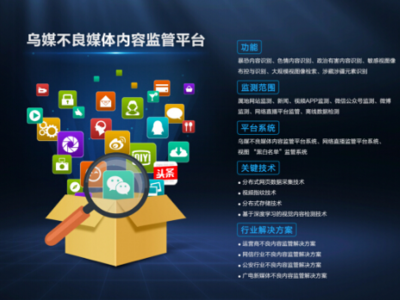 填補(bǔ)技術(shù)空白，引領(lǐng)行業(yè)前沿 解析國內(nèi)領(lǐng)先的網(wǎng)監(jiān)復(fù)合技術(shù)成果